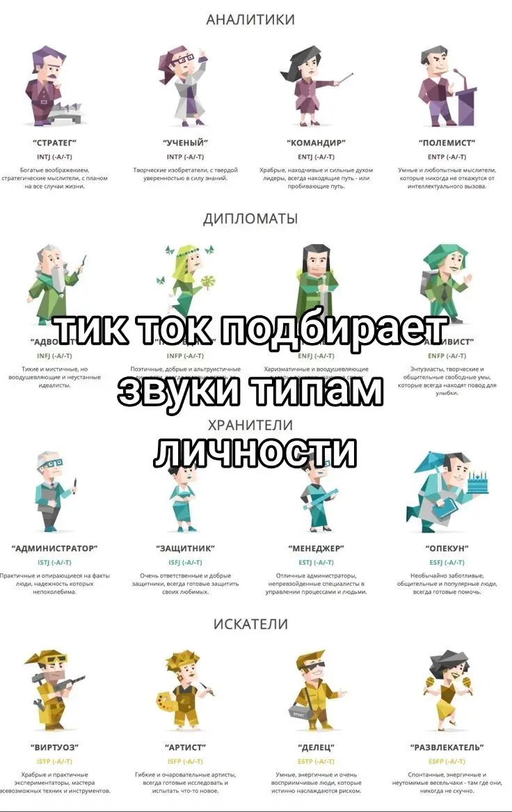 наконец я сделал, кстати я сам enfp lol #16personalities #mbti #щитпост 