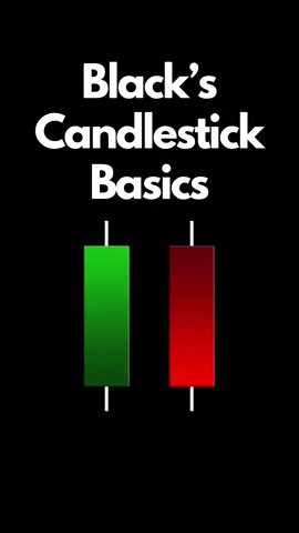 Basic candlestick formations you should know. Save for a future reference. #learntotrade #blacktrades #trading #investing #crypto #forex #options #stocks #futures #candlestickpatterns 
