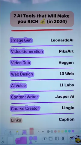 7 Ai tools that will make you RICH in 2024 See the links below: https://leonardo.ai https://pika.art https://www.heygen.com http://10web.io https://elevenlabs.io http://jasper.ai https://www.lingio.com #ai #aitools #tutorial