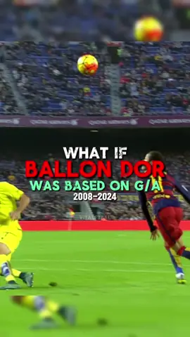 What if Ballon D’or was based on g/a?⚽️🏆 #football #Soccer #fyp #foryoupage  