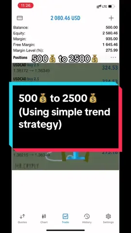 Check link in profile to join my free telegram channel. #forex #tradingforbeginners #daytrading #tradertok #tiktok 