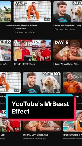 500 hours of content are uploaded to #YouTube every day, #CEO Neal Mohan tells @Emily Chang. He explains why he's not worried about it becoming homogenous. Watch their full interview on the Circuit via the link in our bio. #tech #entertainment #socialmedia #MrBeast