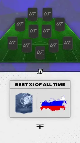 Highest rated XI of all time - Russia Edition #eafc #eafc24 #fc24 #tots