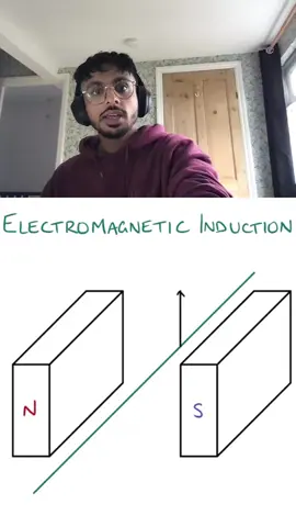 Part 2/3. Explaining Lenz's Law and where it comes from. Tune in for part 3 explaining how Faraday's and Lenz's Laws affect things in real life! #school #gcse #gcses #alevel #alevels #exam #exams #physics #Science #electricity #electromagnetism #faraday #lenz 