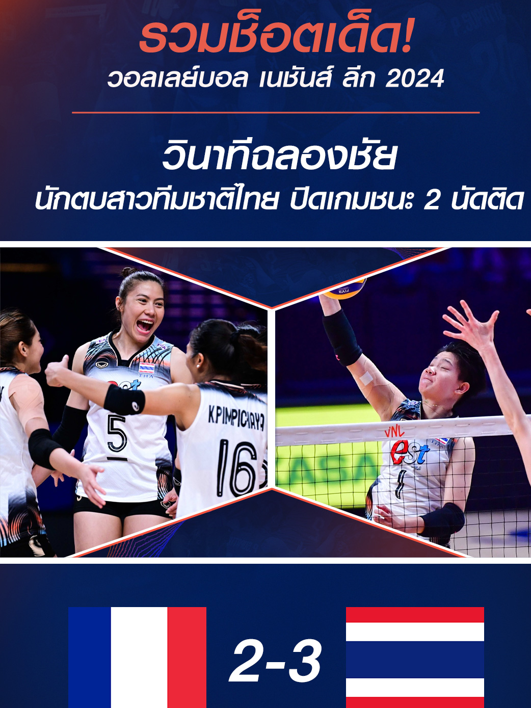 ช็อตเด็ด : วินาทีฉลองชัย นักตบสาวทีมชาติไทย ปิดเกมชนะ 2 นัดติด . ช็อตเด็ด #VNL2024 ทีมชาติฝรั่งเศส พบ ทีมชาติไทย การแข่งขัน #วอลเลย์บอลเนชันส์ลีก2024 วันศุกร์ ที่ 31 พฤษภาคม 2567 . ผลการแข่งขัน VNL 2024 : ฝรั่งเศส 2 - 3 ไทย  SET 1 | 23-25 SET 2 | 21-25 SET 3 | 25-23 SET 4 | 25-20 SET 5 | 7-15 . Image by @VolleyballWorld . #Ch7HD #BUGABOOTV #TERODigital #VNL #VNL2024 #วอลเลย์บอลหญิง #วอลเลย์บอลชาย #VNL2024 #ตบลั่นจอที่7HD #TikTokวอลเลย์บอล #TikTokการกีฬา #ส่งใจเชียร์ไทย