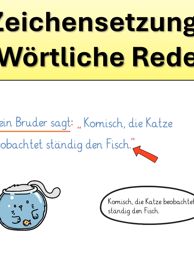 Zeichensetzung: Redezeichen - Wörtliche Rede #deutschlernen #zeichensetzung #grundschule #schultipps #deutschklausur