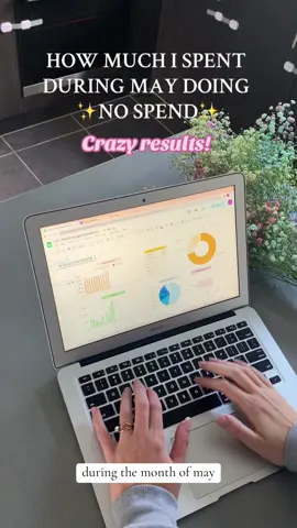 I am honestly still SHOOK at these results 💪👏📈. Spreadsheet used is ‘Ultimate Budget Spreadsheet’ linked in my bio ✨ #nospend #whatispent #nospendchallenge 