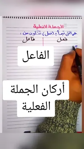 الجملة الفعلية اركان الجملة الفعلية من هو الفاعل؟  قواعد نحوية#تعليم #لغة_عربية 