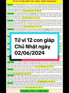 Tử vi 12 con giáp Chủ Nhật ngày 02/06/2024#phongthuytamphat #tuvi #tuvi12congiap #tuvisomenh #tuvituongso #LearnOnTikTok 