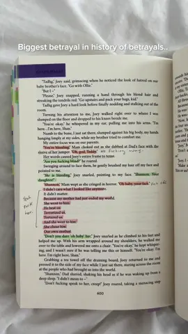 I am their mom’s biggest hater. She was as guilty as her husband (argue with the wall u can’t change my opinion)  ALSO PROBLEMATIC AUTHOR SO READ THE BOOKS U KNOW HOW (wink wink)  #binding13 #boysoftommen #johnnykavanagh #shannonlynch #gibsiegibson #bookscenes #annotations #book #books #BookTok #bookish #booktoker #bookcommunity #bookworm #bookthoughts #bookclub #bookrecommendations #readerproblems #booklover #bookaddict #booklover #booknerd #bookstagram #bookphotography #bookcommunity #bookblogger #booklovers #bookreview #bookobsessed #bookreels