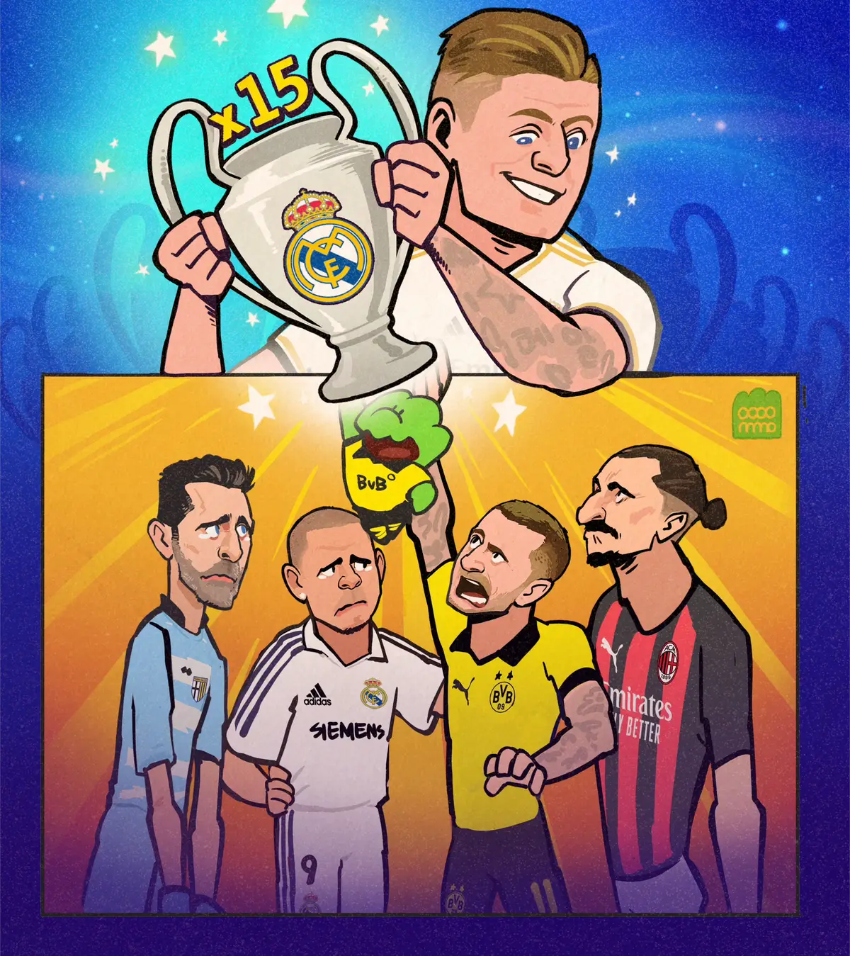 In the end, the Champions League trophy went to Real Madrid.  With this, Real Madrid won their 15th Champions Cup!! @Real Madrid C.F. @Champions League   Does 