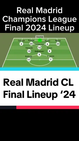 Real Madrid Champions League Final 2024 Lineup. Ancelotti has done it again. #realmadrid #championsleague #borussiadortmund #tactics 