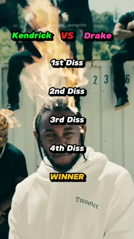 Who Wins this? #fy #music #rap #song #viral #fyp #hiphop #foryou #drake #diss #kendricklamar 
