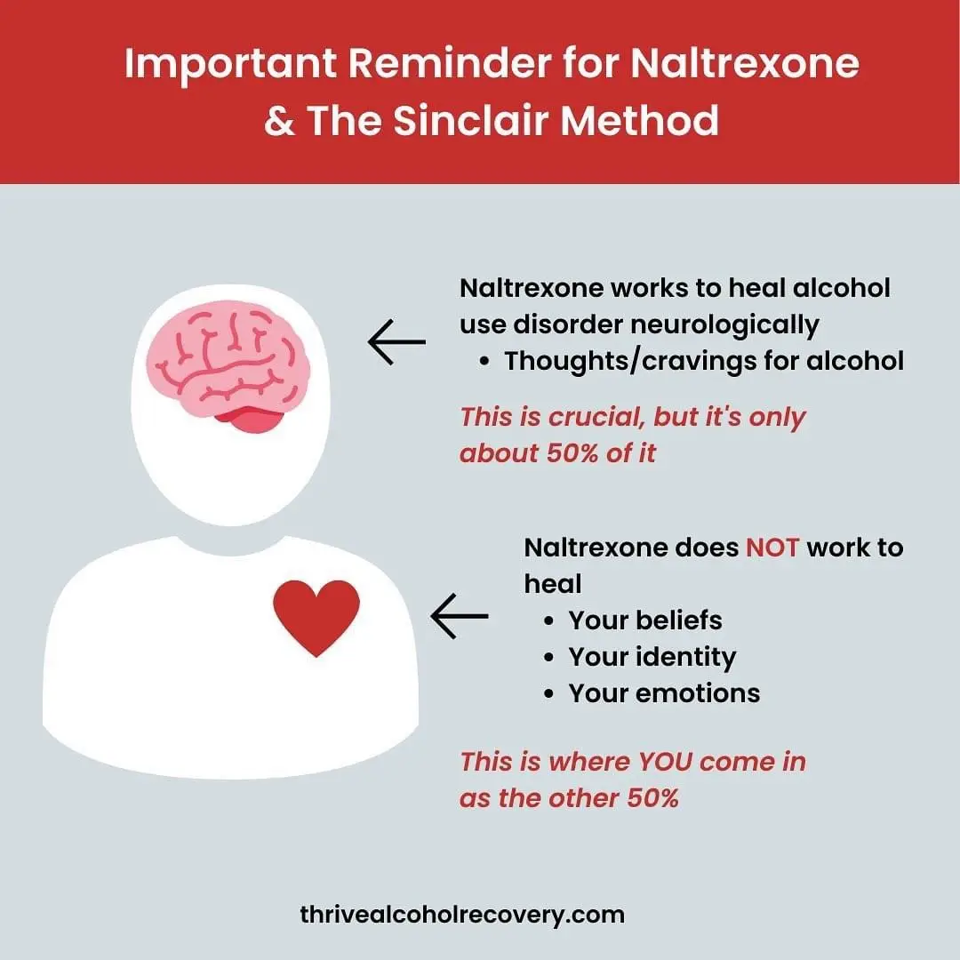 As a Sinclair Method coach and success story, I always want people to understand that healing from alcohol use disorder is about much more than simply taking a medication. 💊 Many of us have struggled with alcohol for years or decades, and while naltrexone is a powerful tool, it’s only half the picture. The other half is how you meet the medication halfway to change your internal beliefs about alcohol, habits, coping styles and ultimately build a life that revolves less around drinking.  This is a process that takes time! And you should not go at it alone. Please reach out if we can help 🙏💕 ##naltrexone##sinclairmethod##thesinclairmethod##alcoholism##alcoholtreatment##WeDoRecover