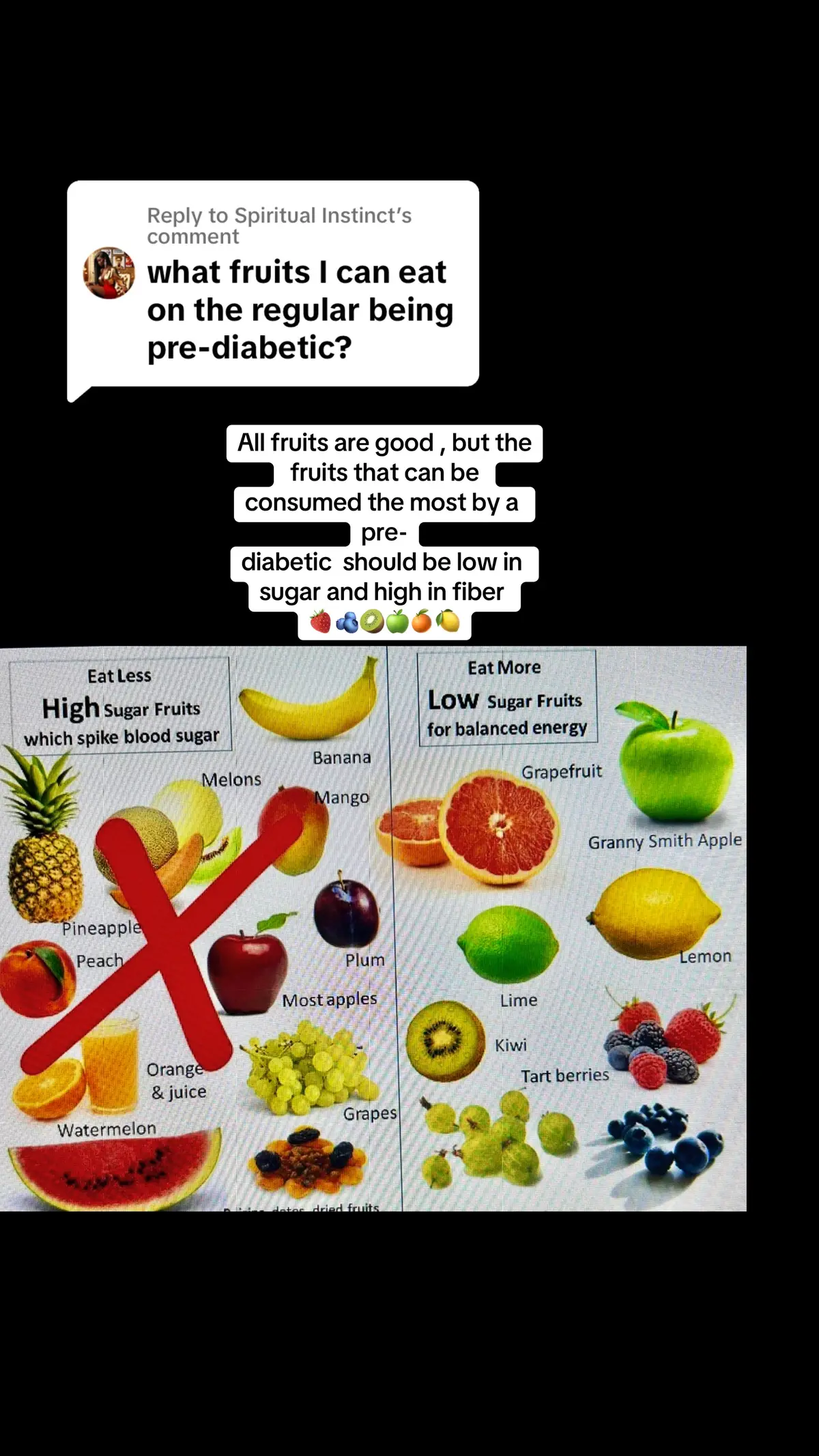 Replying to @Spiritual Instinct #diabetes #prediabetesdiet #lowsugar#highfiber#eatclean#eattoheal#glucose ##lowgylcemic #berries#citrus#