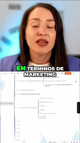 Cómo Convertirte en Autoridad en Marketing en 7 Pasos #eliannyanez #yoteayudo #mentores #marcaspersonales #emprendimiento #emprende