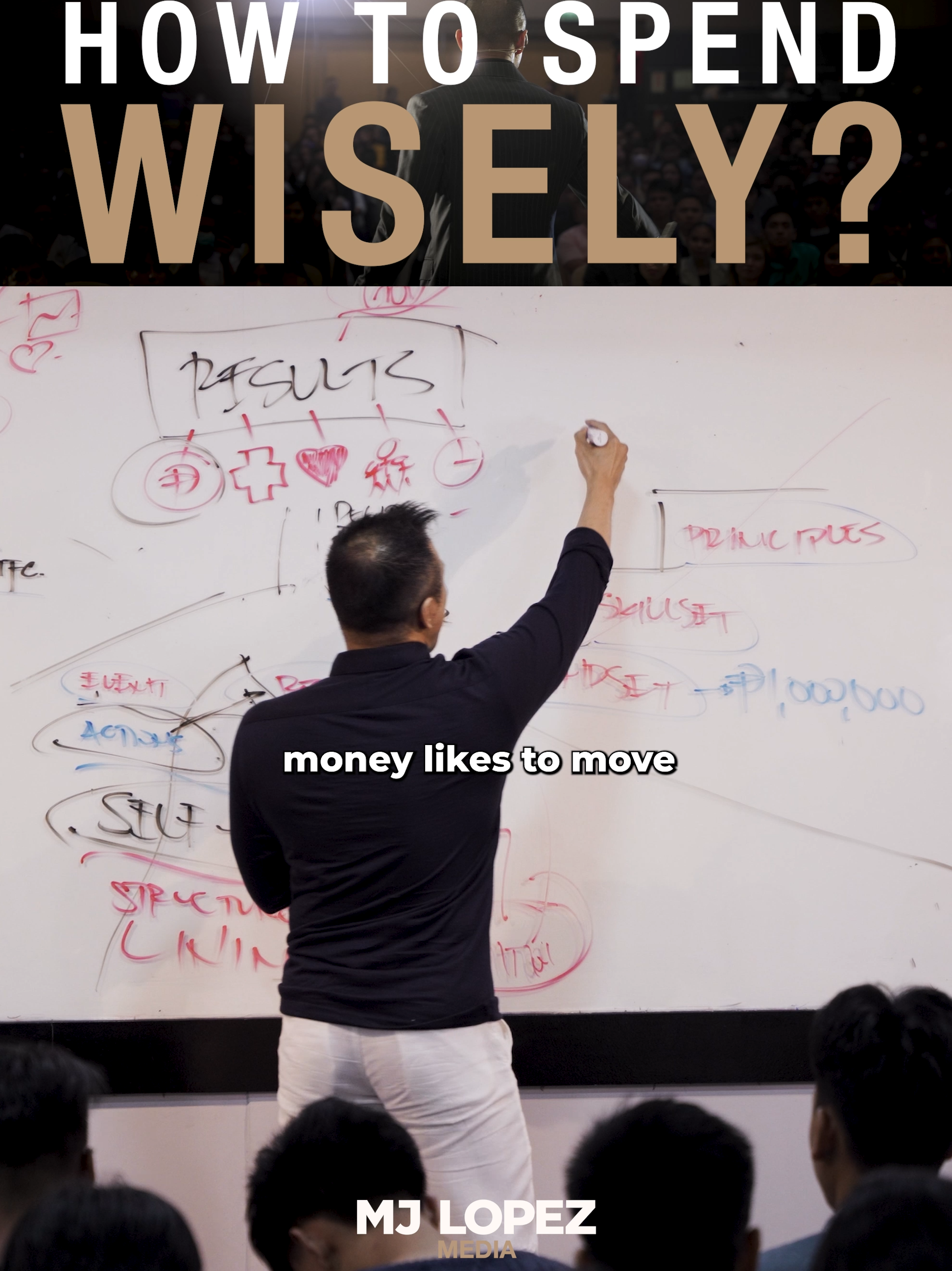 How to spend wisely? #mjlopez #successblueprint #mjlopezmedia #masteryuniversity #spendwise