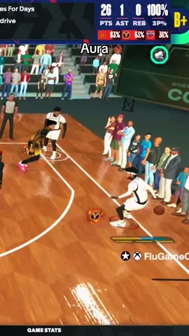 Best Shooting Guard Build In The Game #flugame2k #nba2k24 #2kcontent #NBA2K 