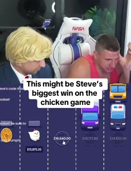 This might be Steve’s biggest win on the chicken game #stevewilldoit #kickstreaming Play now in Roobet
