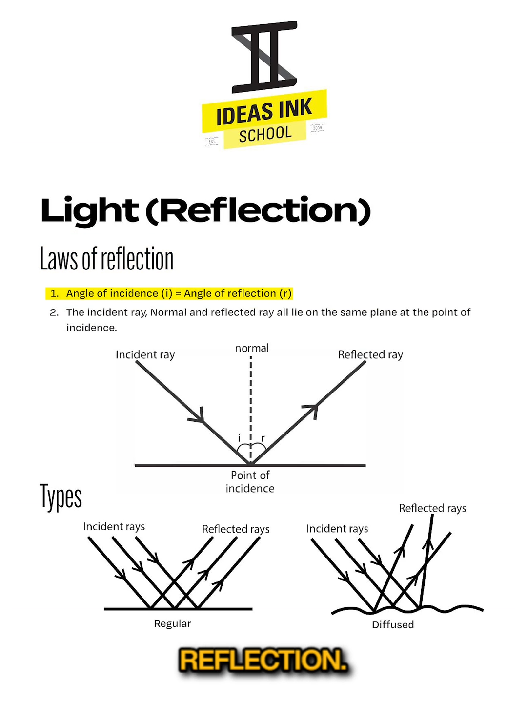 Learning the laws of reflection! ✨ #Physics101 #ReflectionLaws #ScienceFacts #TiktokEducation #LearnWithMe #PhysicsExplained #KnowledgeIsPower #StudyTips #STEMEducation #PhysicsClass #DidYouKnow #FunFacts #TiktokTeacher #ScienceExperiments #PhysicsLovers #EducationalContent #StayCurious #NeverStopLearning #DiscoverTheWorld #PhysicsGeek #ReflectionPrinciples #PhysicsConcepts #StudyHard #PhysicsStudents #ScienceIsCool #TiktokLearning #PhysicsExplained #PhysicsTiktok #light #reflection #refraction #angleofincidence #angleofreflection #pointofincidence #lawsofreflection #reflectionlaws