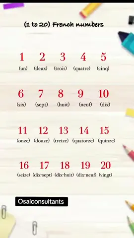 Learn French numbers 1-20 #fyp #fypシ #foryou #fyp #learn #learnfrench #osaiconsultants #overseasstudyandimmigrationconsultants #canada #canadaimmigration #canadavisitvisa 