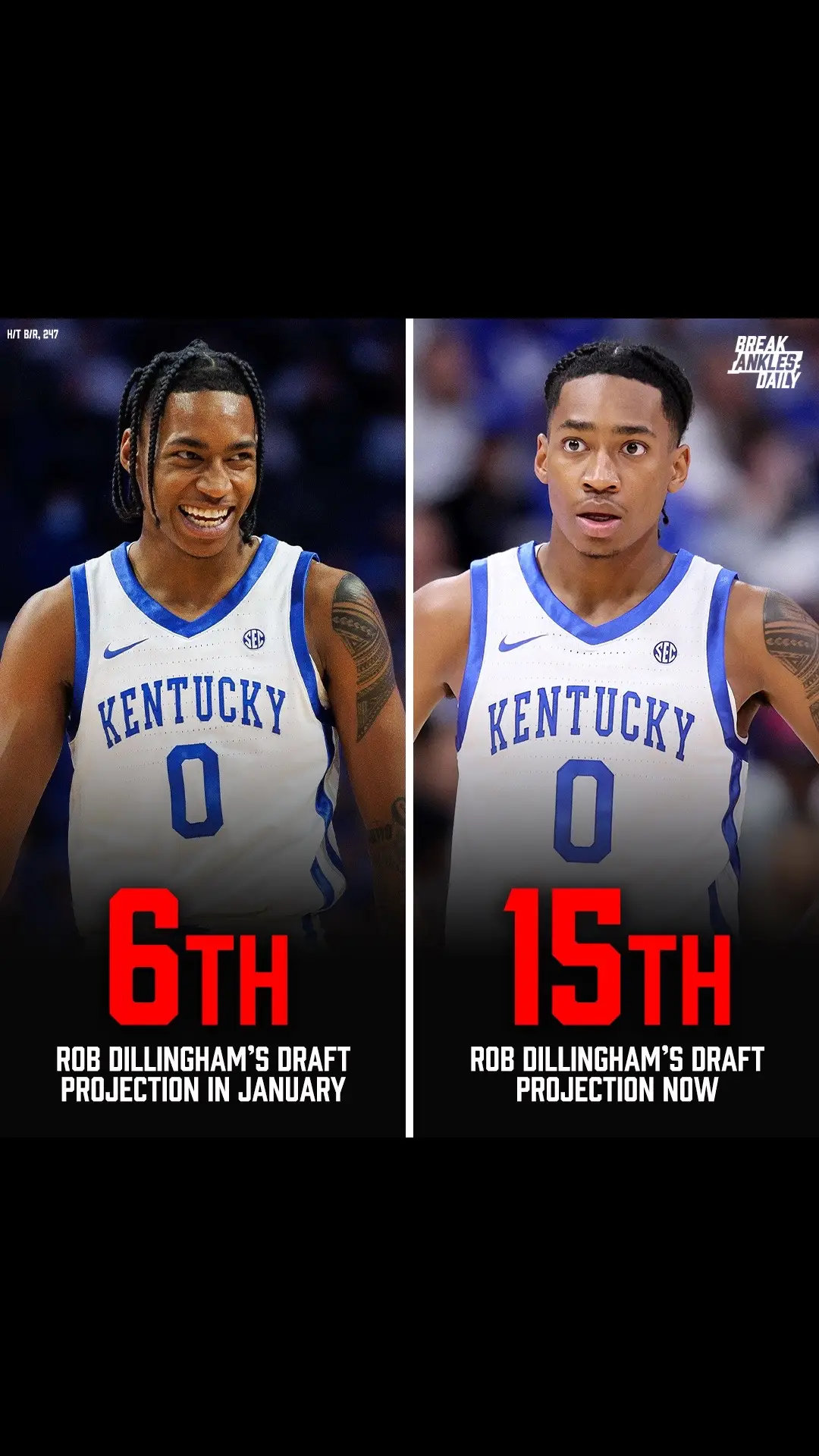 If rob slips in the draft some team is getting an absolute steal 🤝 