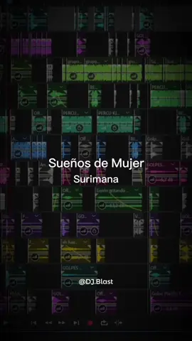 Sueños de Mujer✨ (Grupo Surimana)  #caporales #saya #mixcaporales #mixsaya #kjarkas #musica #baileperuano #parati #fyp #nacional #viral #trend #trendcaporal #caporalita 