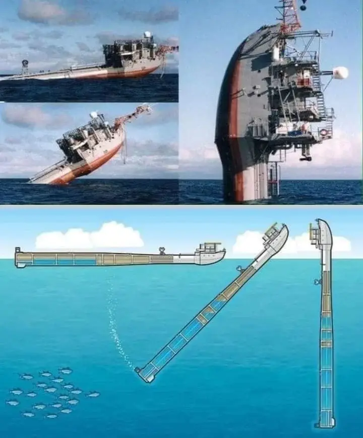 The platform was 108 meters (355 ft) long and was designed to partially flood and pitch backward 90°, resulting in only the front 17 meters (55 ft) of the platform pointing up out of the water, with bulkheads becoming decks.