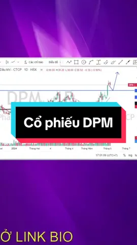 Nhận định cổ phiếu DPM 6/6 #vps #chungkhoan #vnindex #cophieu #xuhuong #tiktok #trending #lyvu #lyvuvps #chungkhoanhomnay #dpm