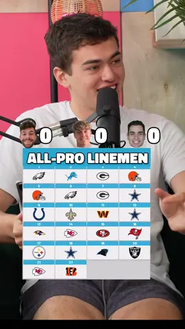 can you name every 1st team all pro offensive lineman since 2016? #nfltrivia