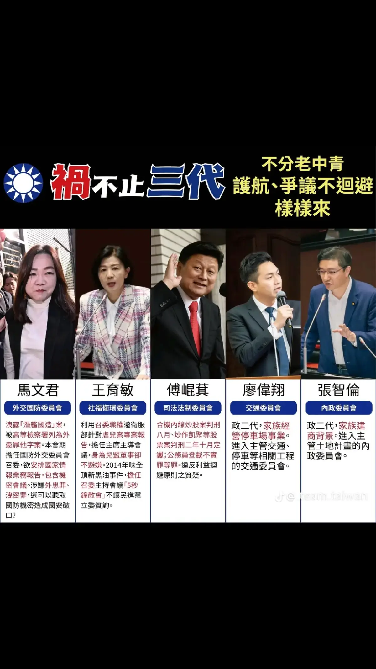 禍不止三代不分老中青護航爭議不迴避 白色在護航我也只能接受了，因為我也投不分區跟民眾黨 #國民黨 #中國國民黨 #大陸國民黨 #韓國瑜 #黃國昌 #傅崐萁 #徐巧芯 #政治 #小草 #抖音 #流量 #抖音爸爸給我流量 #不要限流量 #