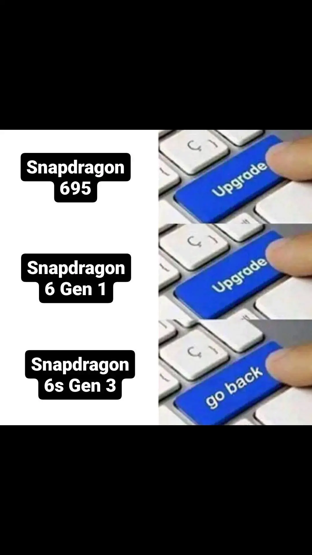Note: In terms of naming scheme, SD 6s Gen 3 seems like an upgrade to SD 6 Gen 1... But actually, it's a slightly tweaked version of SD 695 !!! The LORD Snapdragon 695 returns...