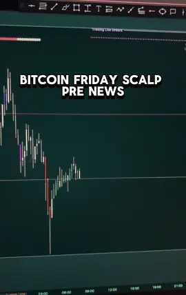 Friday Scalp on Bitty using the ribbons🔥. Out before the news✈️ #fyp #bitcoin #cryptocurrency