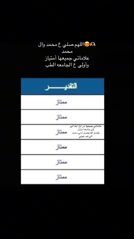 #اربيل_دهوك_سليمانيه_زاخو__ئاکری #تركمان_قزه  رغم الضروف الي كانت بطريقي لكن رب العالمين ماتركني 🤲🤍لك الحمد يالله ع گل شيء 