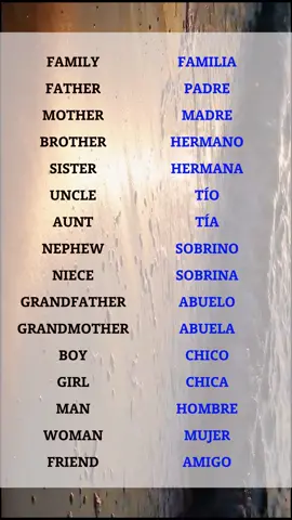 Spanish vocabulary #easyspanish #spanishteacher #ingles #inglesfacil 