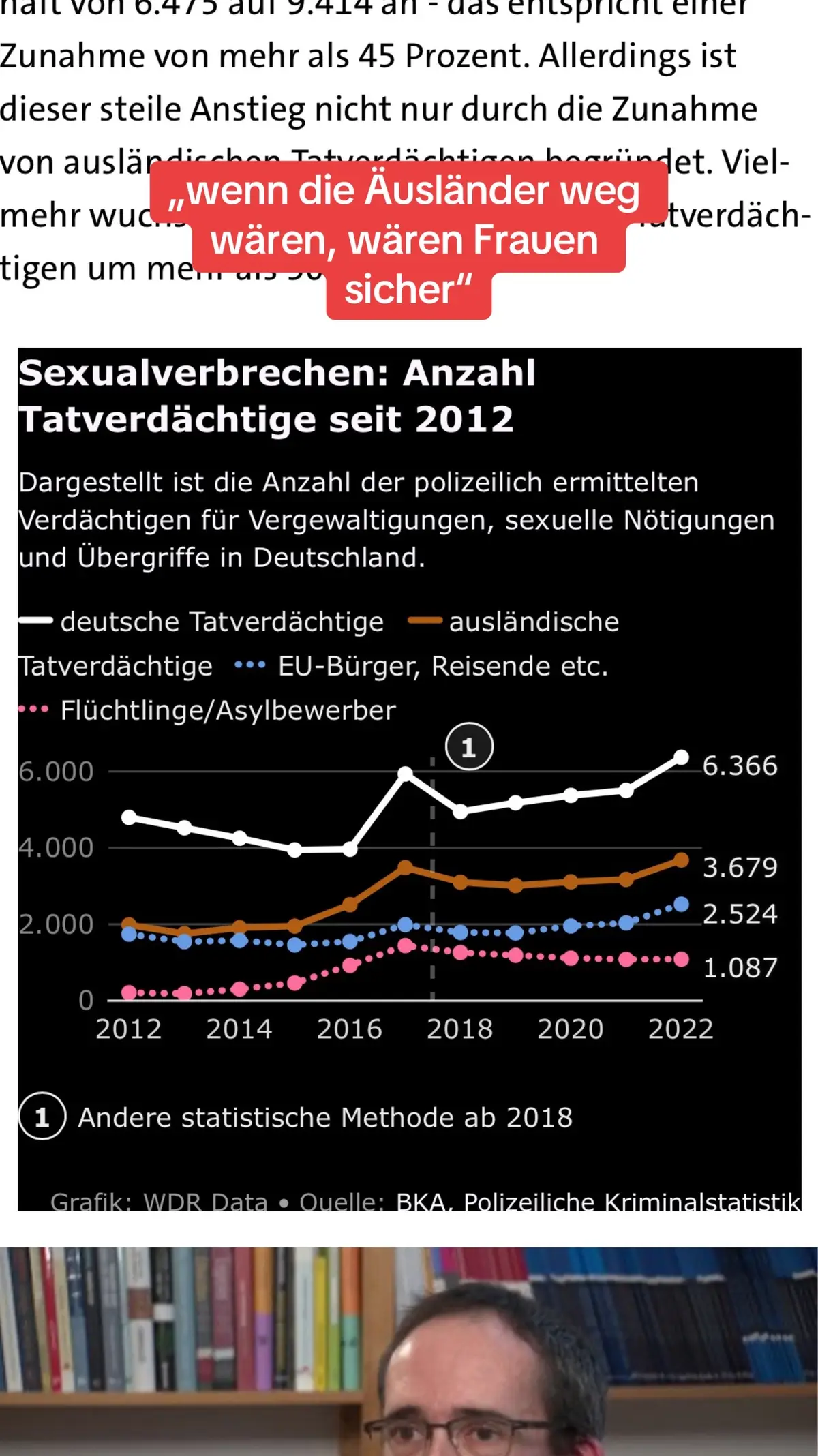 Es geht mir in dem TikTok nicht darum, dass ausländische Männer keine Straftaten begehen, sondern, dass Frauen auch ohne Ausländer unsicher wären. Das Problem sind Männer und nicht deren Herkunft!!