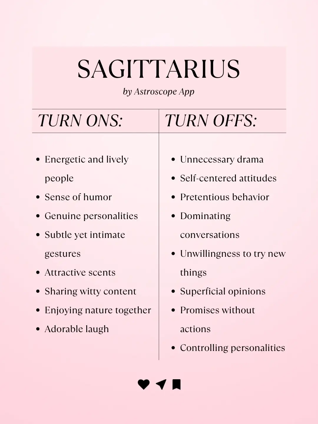 #zodiacsigns #foryou #fyp #zodiactiktok #zodiacs #foryoupage #viral #astrology #aries #gemini #leo #virgo #libra #scorpio #sagittarius #capricorn #aquarius #pisces 