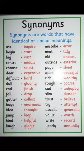 #learn #synonyms #antonyms  #english #englishteacher #viralvideo #privateteacher #privateschool #viraltiktok #fyppppppppppppppppppppppp #trend #fypシ゚viral