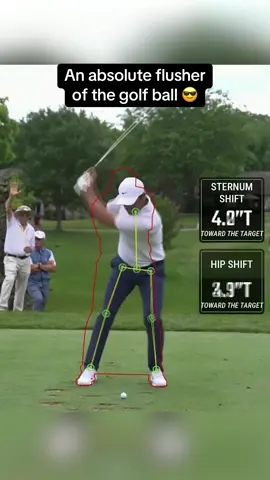 Scheffler stays shuffling. 🕺🏻 Trevor Immelman analyzes the World No. 1’s swing using optimotion technology #golf #fyp #scottiescheffler #PGATOUR 