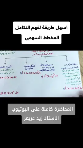 مراجعة مركزة التكامل بطريقة المخطط السهمي رياضيات السادس علمي #الاستاذ_زيد_عريعر #زيد_عريعر #رياضيات #سادس_احيائي💉📚#سادس_تطبيقي #سادسيون❤👩‍🎓 #ثالث_متوسط  #نحن_لها💪 #رياضيات_السادس 