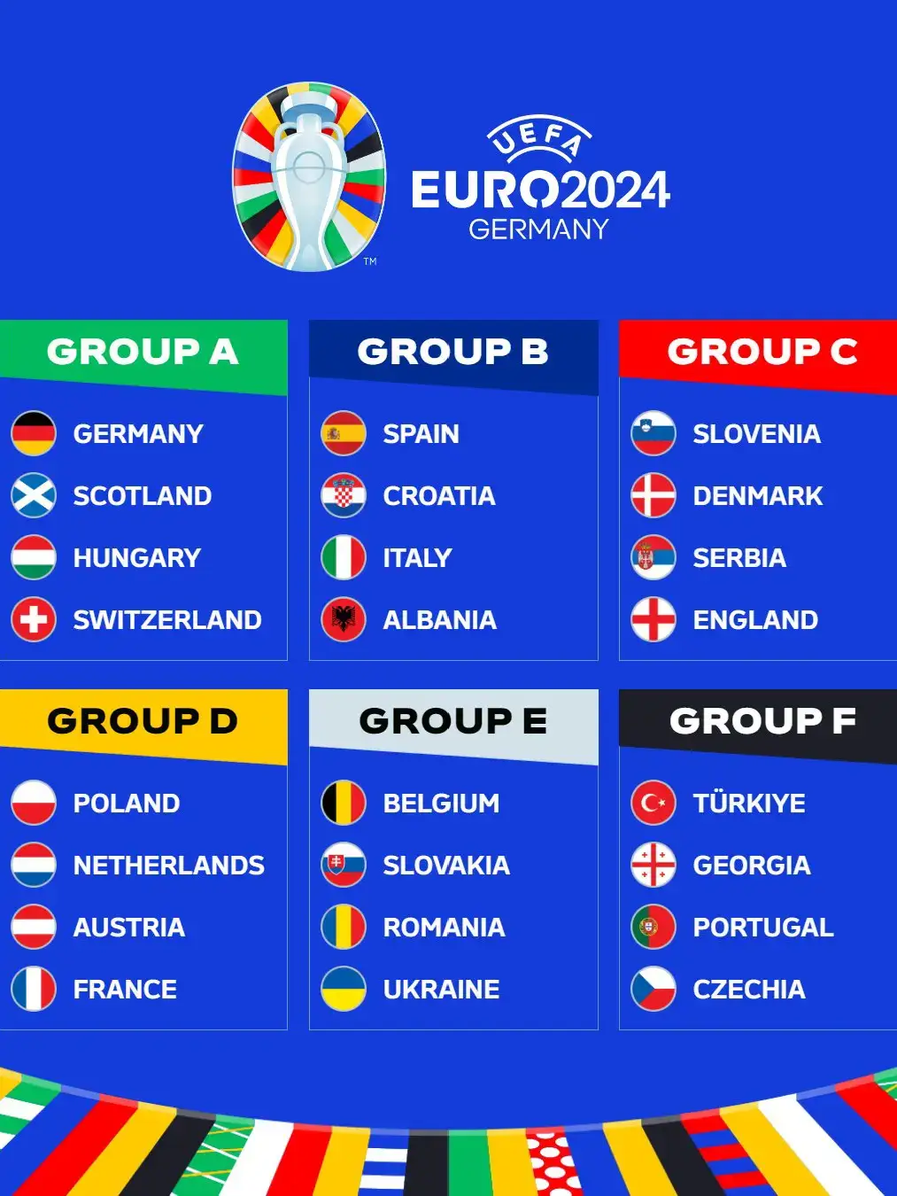 lịch thi đấu EURO 2024 #football #shortnetwork7 #trend 