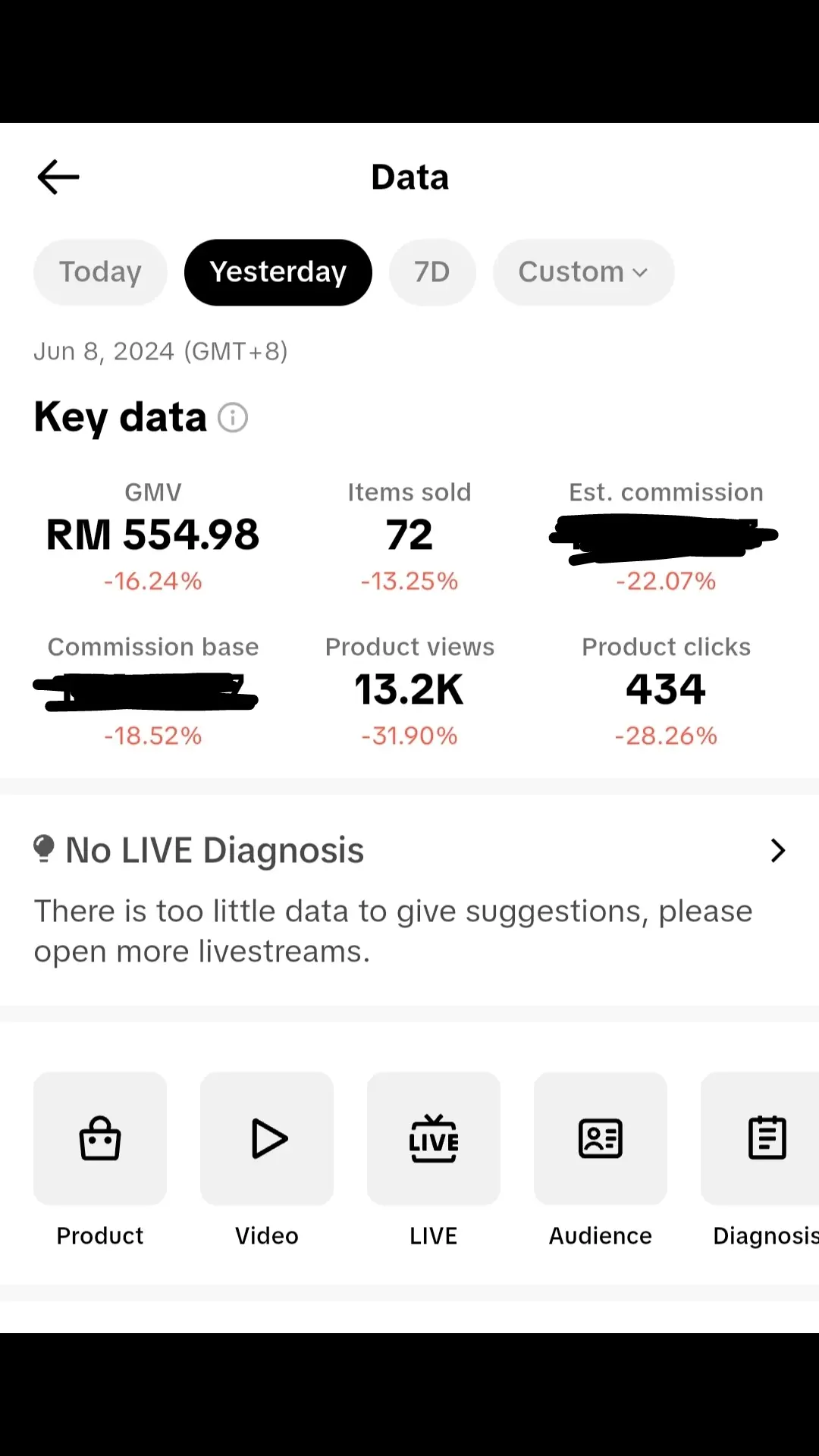 Amin Syukur Alhamdulillah 🤲 Terima kaseh semua sebab support selalu 🤗✅ Semoga anda semua dimurahkan rezeki selalu 👍🤗 #fyp #tiktok #viral 