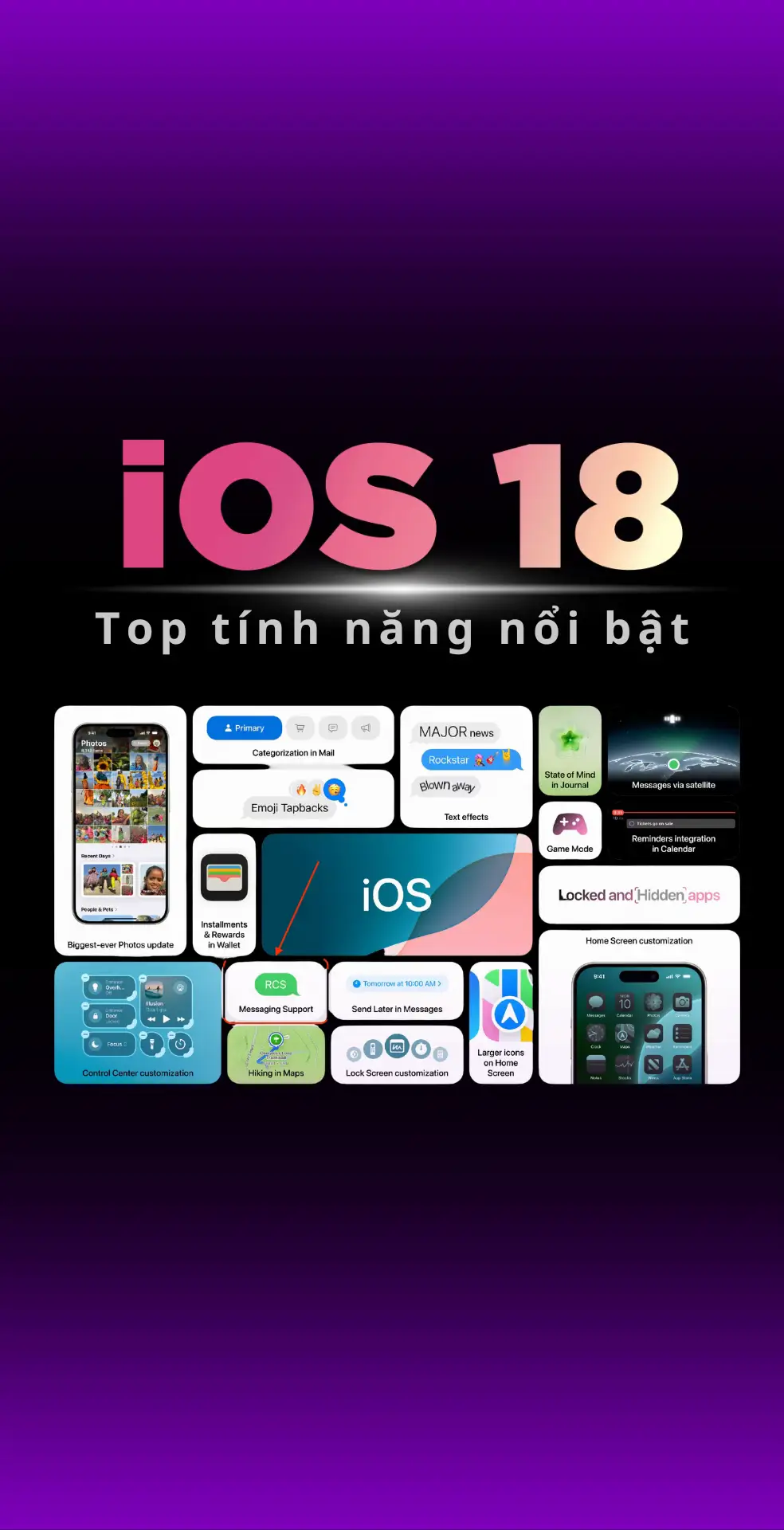 Anh em ưng tính năng nào nhất? #itekstudio #thanhcongnge #LearnOnTikTok #frtgr  #ios18 