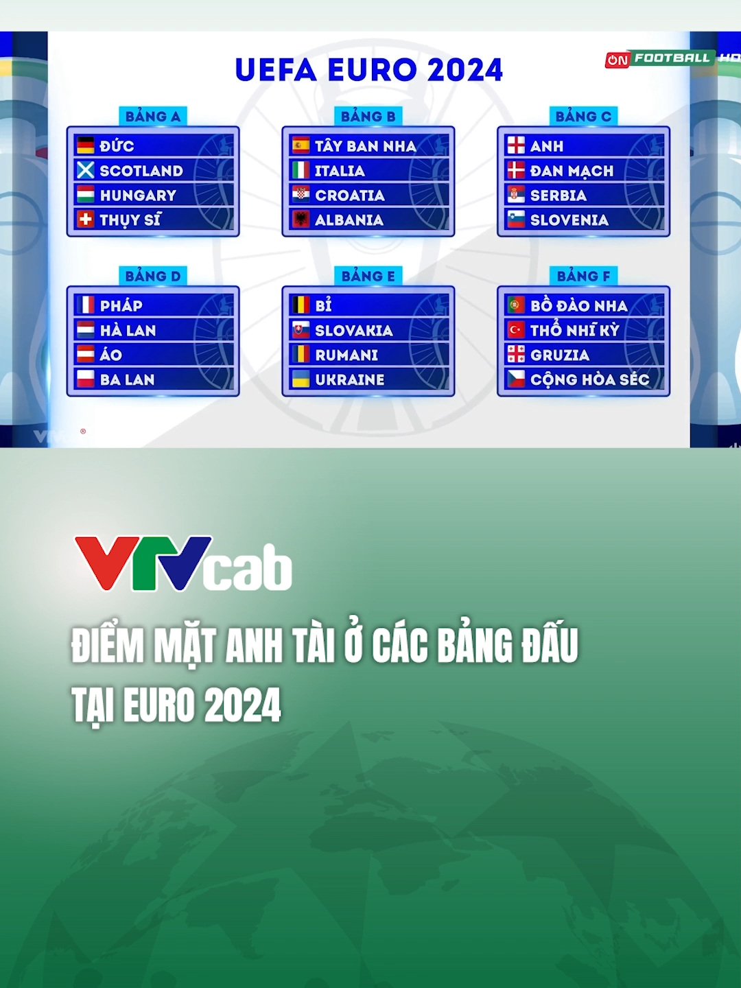 Điểm mặt các đội bóng tại các bảng đấu ở Euro 2024 #vtvcab #EURO2024 #sportsontiktkok