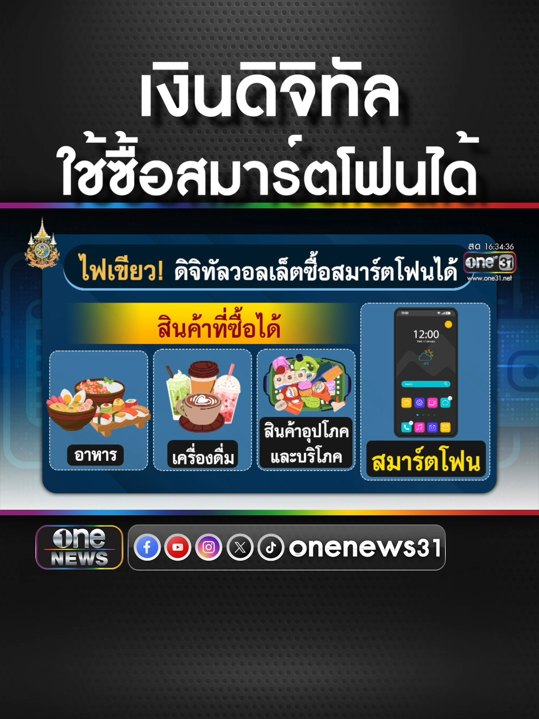 #เงินดิจิทัล 1 หมื่นบาทใช้ซื้อสมาร์ตโฟนได้  #ข่าวช่องวัน #ข่าวtiktok #สํานักข่าววันนิวส์  พาราแคพ ยาเม็ดบรรเทาปวดลดไข้ พาราเซตามอล 500 มิลลิกรัม แผงสีเขียว