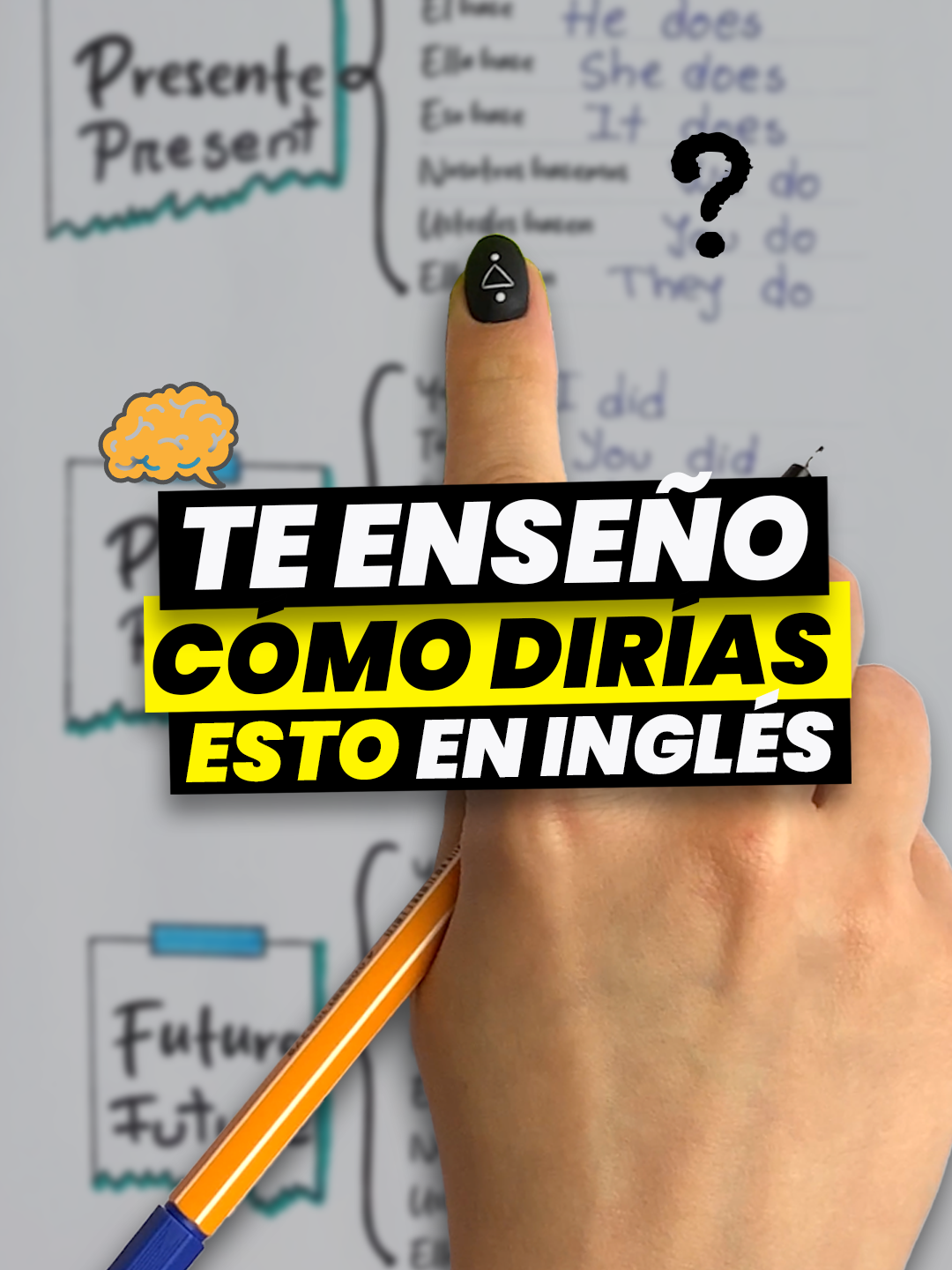 🤩 EL VERBO 'TO DO' en 1 MINUTO en INGLÉS 🚀 EMPIEZA NUESTRO CURSO GRATIS🧠 ✅ LINK EN LA BÍO #inglesparalatino #inglespara #aprenderingles #practicaeningles #aprenderinglesconmigo #aprenderinglesgratis #englishlesson #inglesfacil #palabraseninglesyespañol #aprenderinglesentiktok #learnenglish #mexico