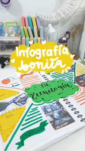 INFOGRAFÍA BONITA 🌻💻🌿 #ideasfaciles #ideasbonitas #apuntesbonitos #titulosbonitos #mapasmentales #studygram #lettering #aesthetic #estudio #student #notes #explore #explorepage #reelit #instagramreel #viralvideo #stickers #backtoschool #ecuador #ideas #StudyTips #notes #coquette #coquetteaesthetic #coquettegirl #coquetteideas #talentotiktok #likesforlikes #tareasescolares #fyp #fyppppppppppppppppppppppp 