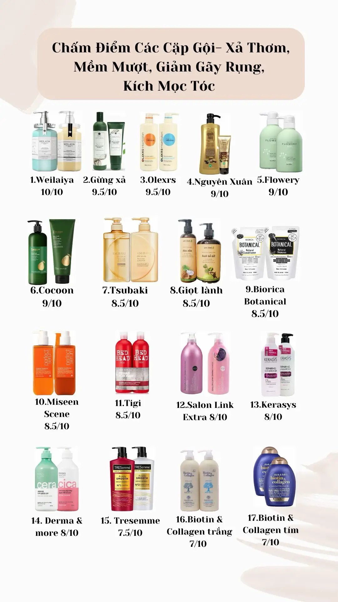 Chấm điểm các cặp gội-xả thơm, mềm mượt, giảm gãy rụng, kích mọc tóc #review #xuhuong #skincare #goclamdep #xuhuongtiktok #daugoixa
