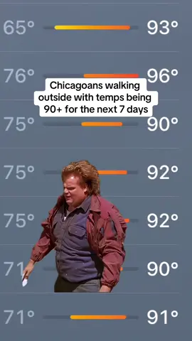 Just got back from a long walk and this is accurate.  #chicago #chicagoweather #chicagosummer #heatwave #chicagohumor #chicagotiktok #chicagolife 