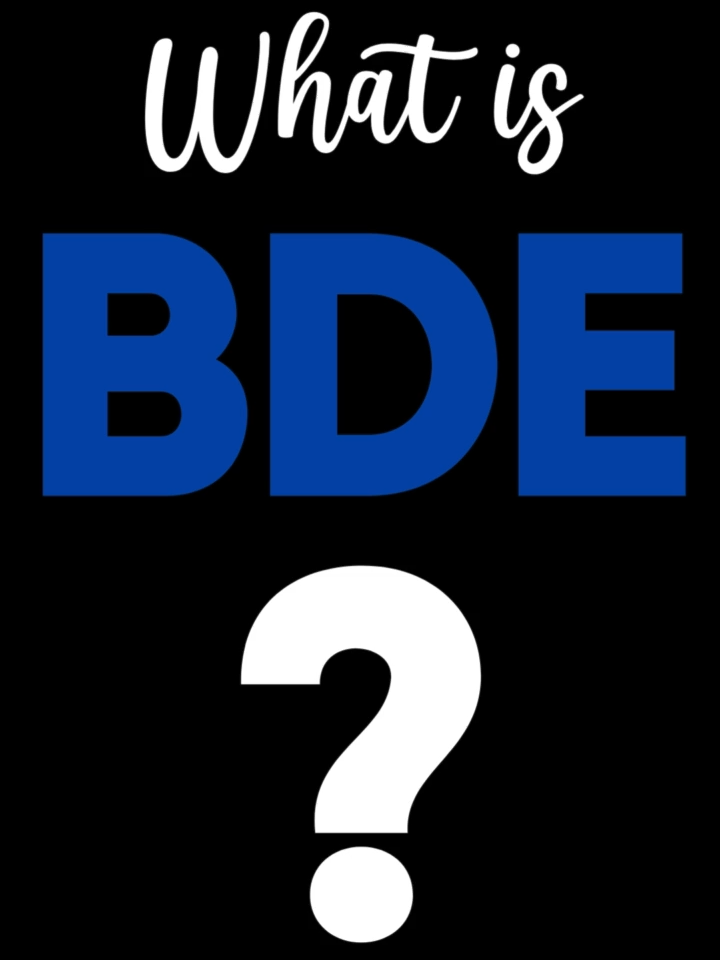 #BDE is real, y'all -- and it's never too late to treat #Dad! 😜 #FathersDay  #BigDadEnergy